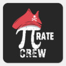 Zoek naar wiskunde borden Klasse