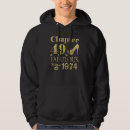 Zoek naar kapsel hoodies Sinds