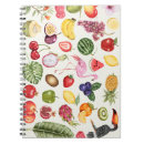 Recherche de motif tropical carnets Citron