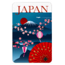 Recherche de japonais vintage magnets Illustration