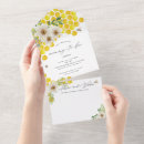 Recherche de toute la maman invitations Tout en un