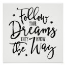 Recherche de cheminement posters Motivation