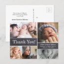 Recherche de texte modèle cartes postales Collage photo