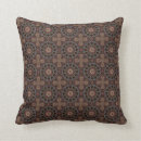 Recherche de batik tribal coussins Mandala