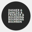 Zoek naar dansers stickers Trend