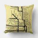 Zoek naar metro kussens Trein