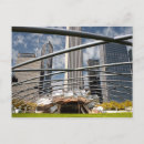 Recherche de structure cartes postales Moderne