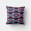 Recherche de vintage geometric patterns Aztec