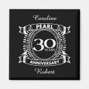 Recherche de perles magnets Couple