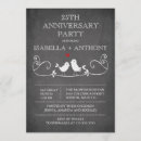 Recherche de inséparables invitations Oiseaux
