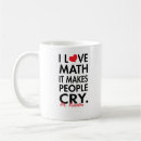Recherche de math Salle de classe