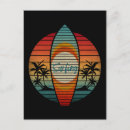 Recherche de planches cartes postales Surfeur