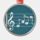 Recherche de singe ornements Noël