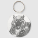 Zoek naar jungle sleutelhangers Patroon