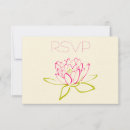 Recherche de bouddhiste invitations Fleur de lotus