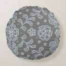 Recherche de cellule coussins Courbé