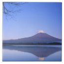 Recherche de lacs de montagne carreaux Reflet