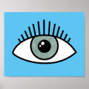 Zoek naar opticien posters Gezichtsvermogen
