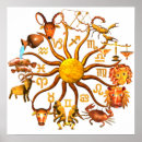 Zoek naar kamergenoot posters Vriendschap