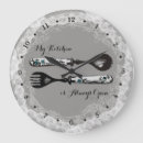 Recherche de fourchette horloges Cuisson