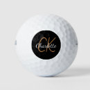 Recherche de golf balles Minimaliste
