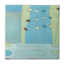 Recherche de oeuf carreaux Conception