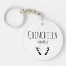 Recherche de chinchilla accessoires Rongeur