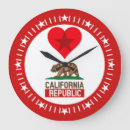 Recherche de cali posters Porter