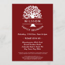Recherche de class reunion invitations Family
