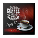 Recherche de café français carreaux Typographie