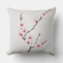 Recherche de romantic coussins Fleurs