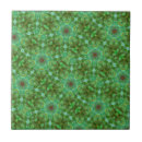 Recherche de paon vert carreaux Moderne