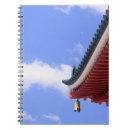 Recherche de shinto Bouddhisme