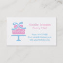 Recherche de magasin de gâteau cartes visite Dessert