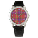 Recherche de tartan montres Motif