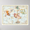 Recherche de constellations vintages posters Antique