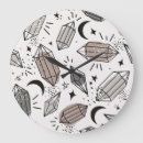 Recherche de dessins géométriques horloges Texture