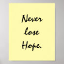 Recherche de perdez posters Typographie