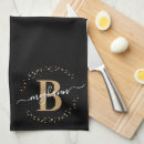 Recherche de tendance cuisine linges Moderne