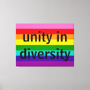 Zoek naar lesbische kunst Rainbow