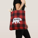 Recherche de russe accesoires sacs Pays
