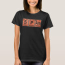 Recherche de spam tshirts Périodique