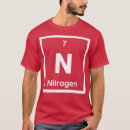 Recherche de illustration scientifique tshirts Laboratoire