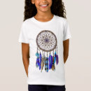 Recherche de receveurs tshirts Pour enfants