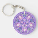 Recherche de mandala porteclés Violet