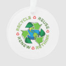 Recherche de réutilisation ornements Recycler