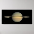 Recherche de solar system posters Planets