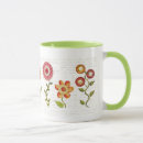 Recherche de fleurs tasses Jaune