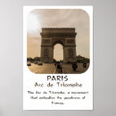 Recherche de suis paris posters Monument