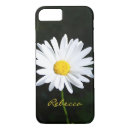 Recherche de coques Noir